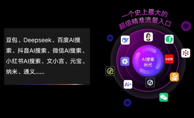 振兴区AI智能推广新玩法，抢占搜索时代免费精准客源