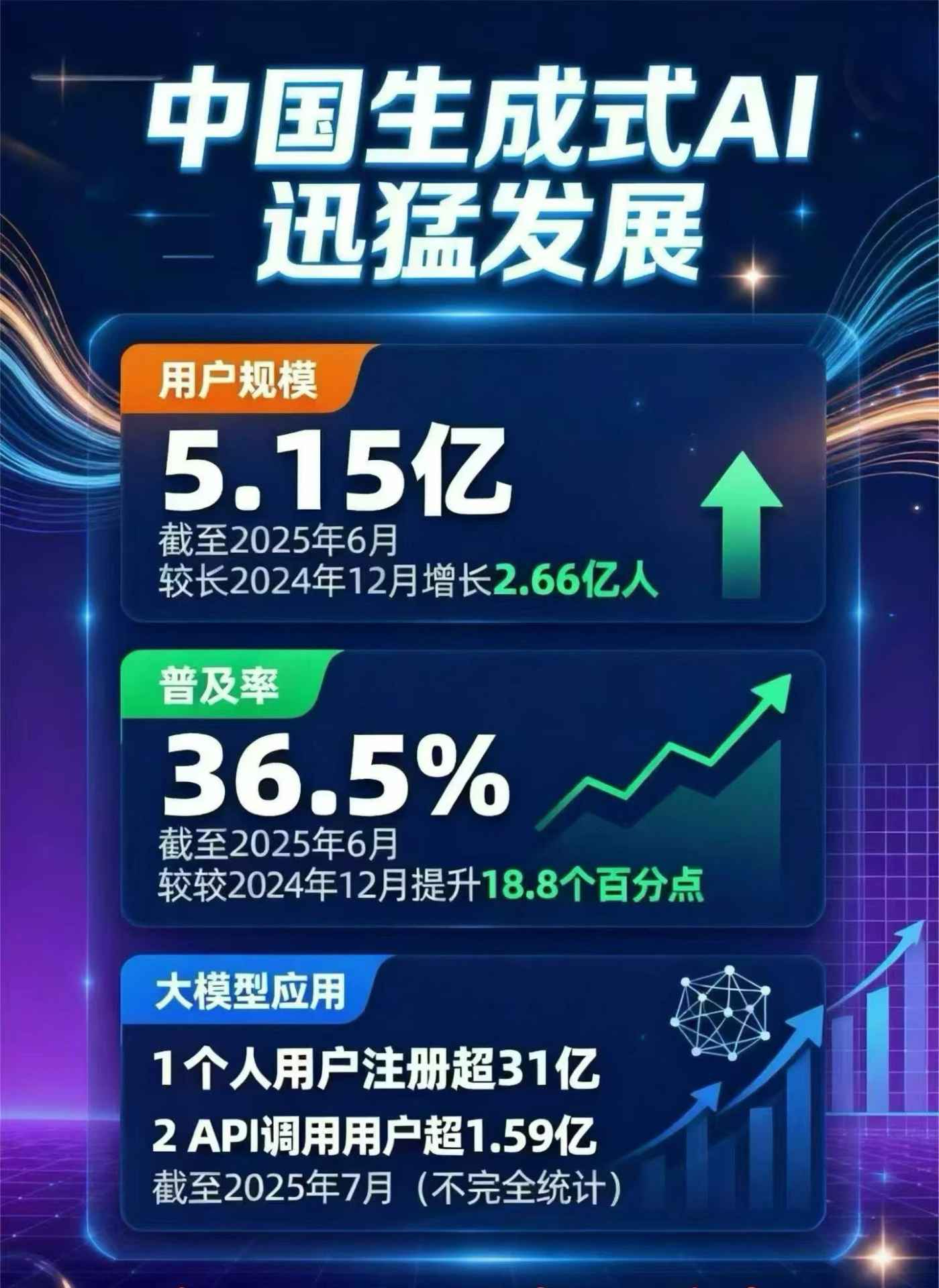 振兴区豆包GEO优化是什么？内容创作核心逻辑解析