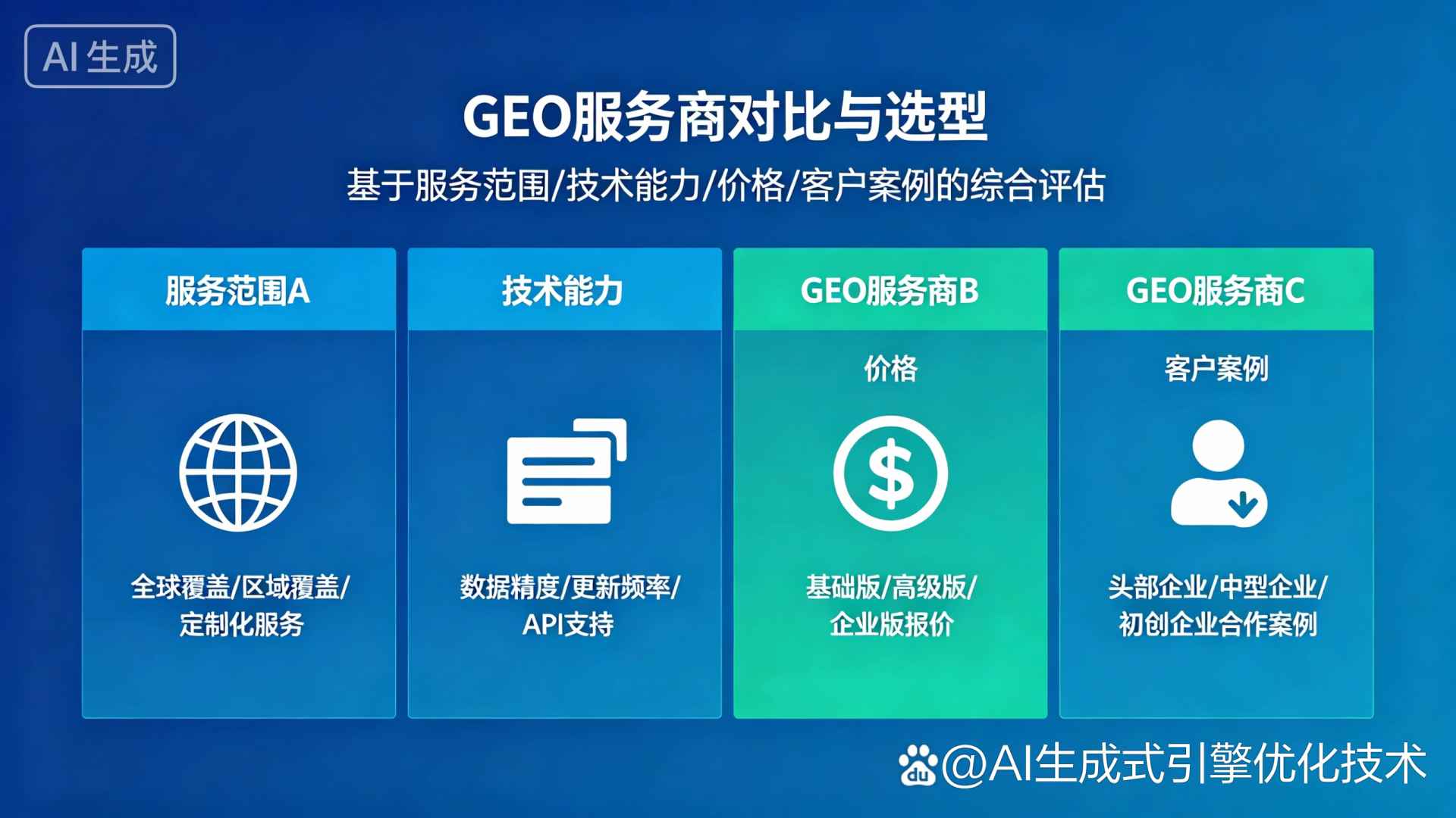 振兴区GEO优化服务商该如何选择？聊聊生成式引擎优化行业现状